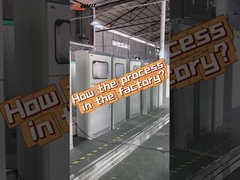 Prozess in der Fabrik