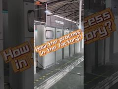 How the process in the production ...